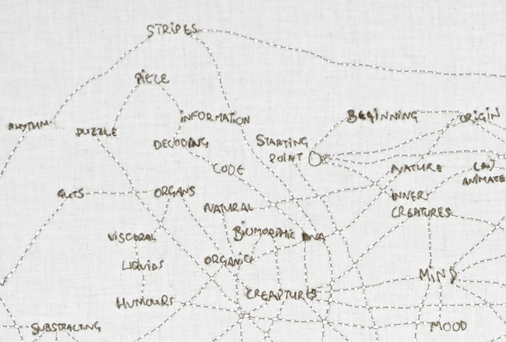 Home Mindmap, 2014. Embroidered fabric on lightbox. 133x99cm. Sewing and turning mental threads into physical threads. rel=